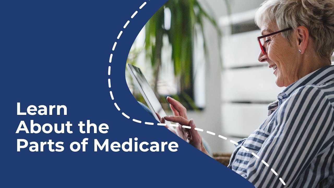 Get Started: Parts of Medicare